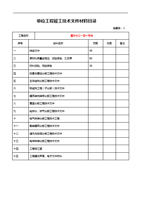 重庆市【建设工程技术用表】渝建竣1~180