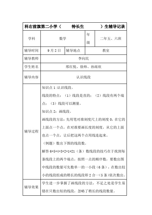 学困生、特长生辅导记录