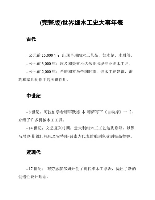 (完整版)世界细木工史大事年表