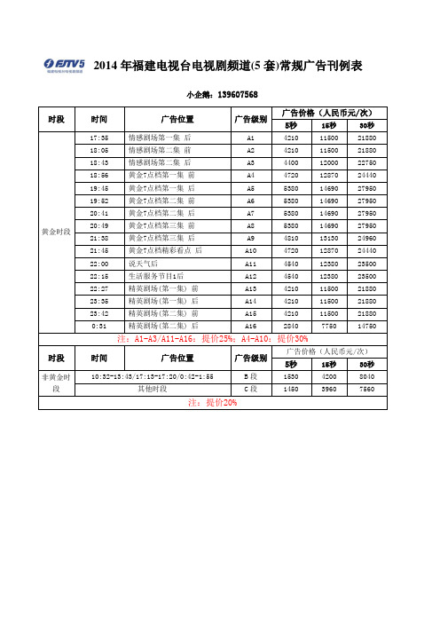 福建电视台电视剧频道(5套)常规广告