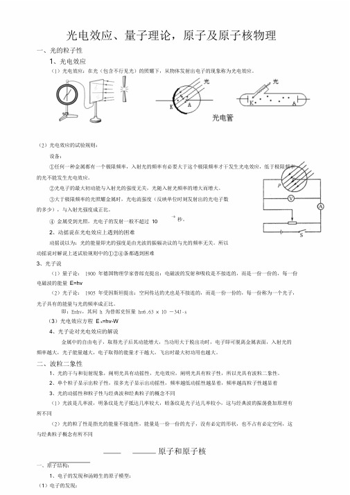 近代物理知识点.doc