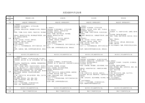 建筑物成新率评定标准