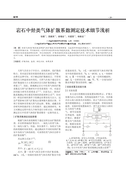 岩石中烃类气体扩散系数测定技术细节浅析