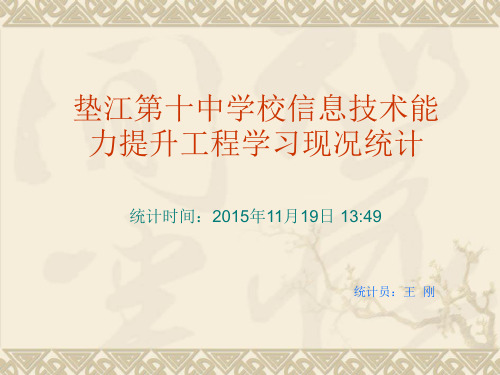垫江第十中学校信息技术能力提升工程学习状况简报