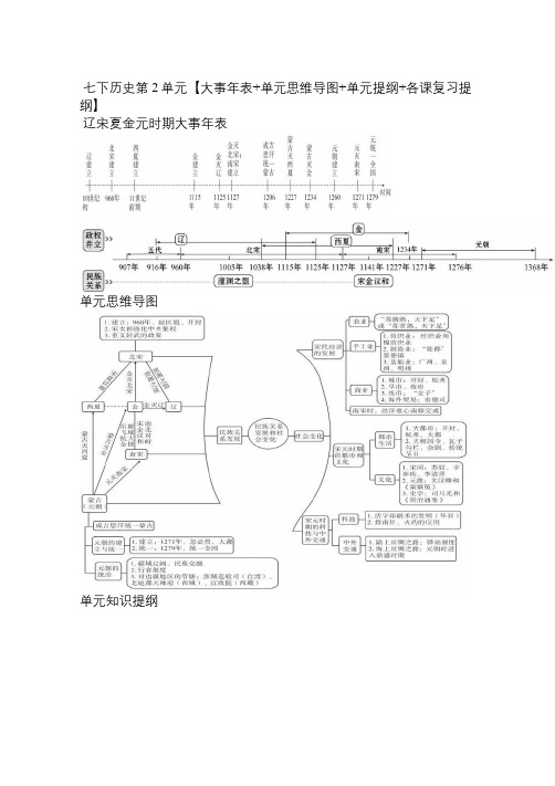 部编版七下历史第2单元【大事年表+单元思维导图+单元提纲+各课复习提纲】