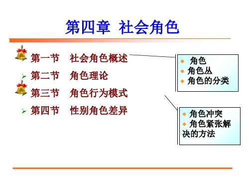 社会心理学第四章 社会角色