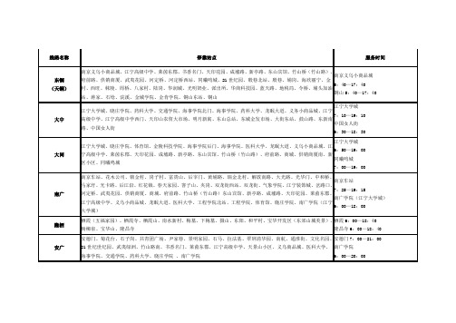 南京公交线路
