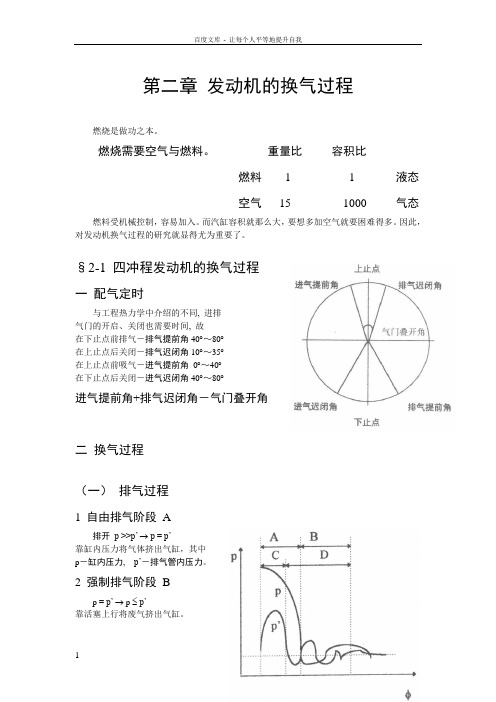 发动机原理——第二章发动机的换气过程汇总