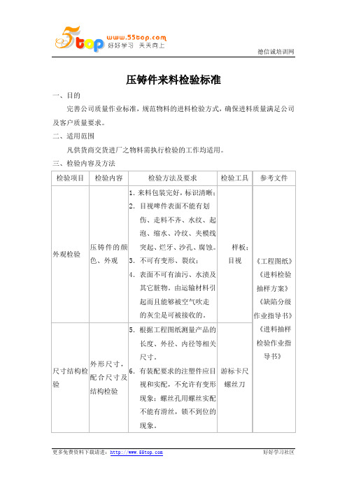 压铸件来料检验标准