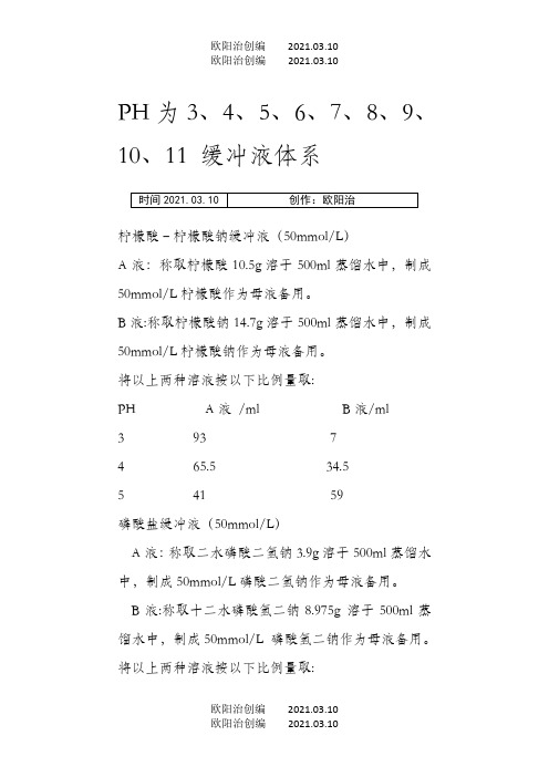 不同pH缓冲液的配制之欧阳治创编