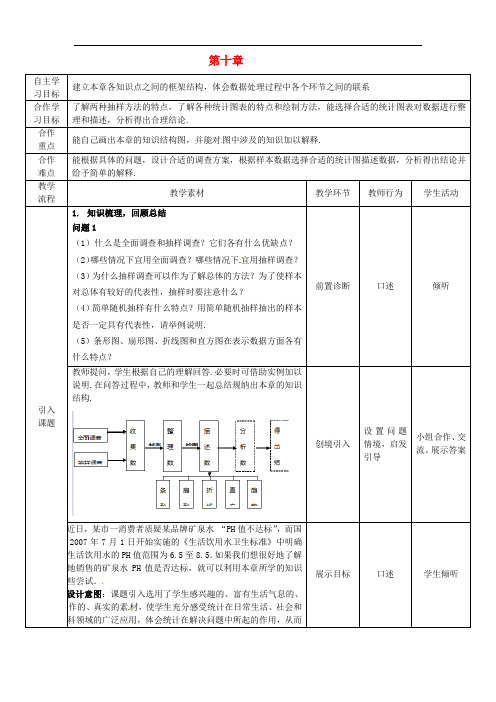 人教初中数学七下《第十章数据的收集、整理与描述》小结与复习教学设计《