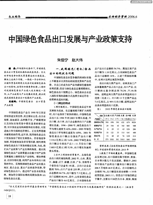 中国绿色食品出口发展与产业政策支持