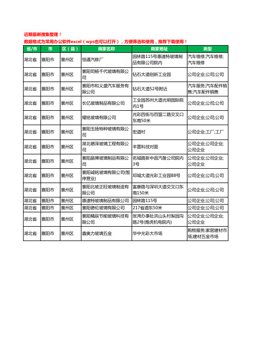 2020新版湖北省襄阳市襄州区玻璃制品有限公司工商企业公司商家名录名单黄页联系方式大全14家