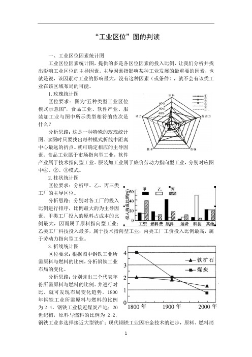 高中地理 高三尖子生辅导培优教案：“工业区位”图的判读