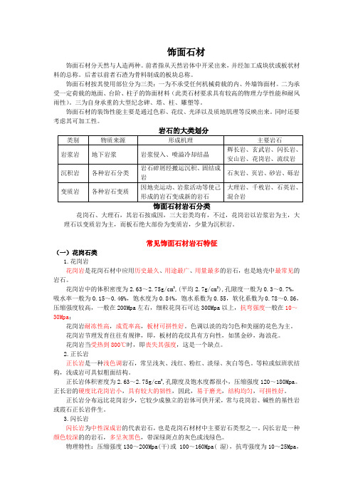 饰面石材