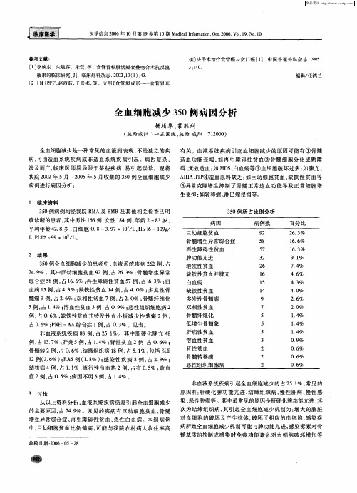 全血细胞减少350例病因分析