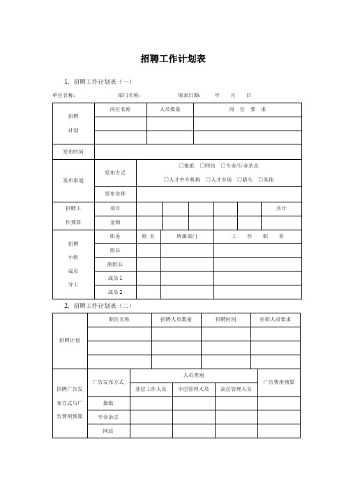 招聘工作计划表