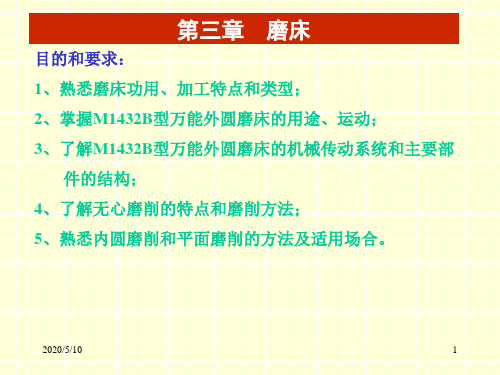 第三章磨床介绍