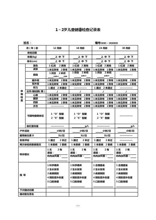 1-2岁、3-6岁儿童健康检查记录表