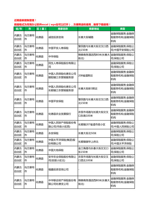 2020新版内蒙古自治区乌兰察布市化德县保险工商企业公司商家名录名单黄页联系方式大全18家