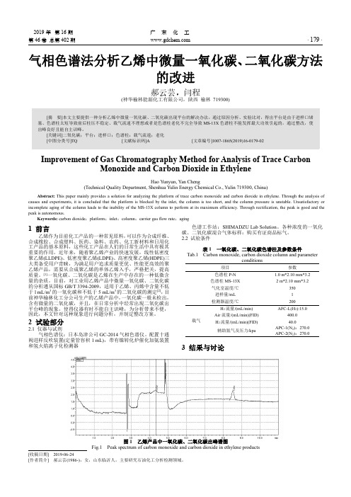 气相色谱法分析乙烯中微量一氧化碳、二氧化碳方法的改进