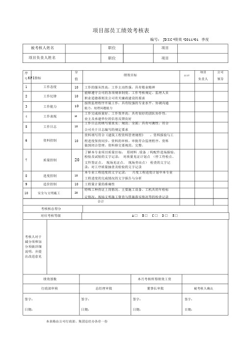 项目部员工绩效考核表