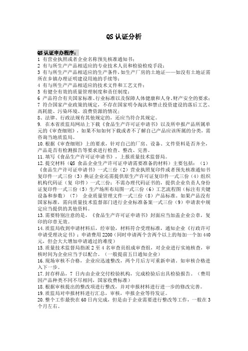 QS认证