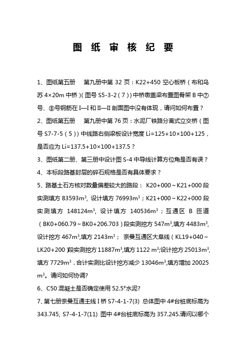 图纸审核纪要