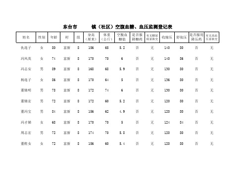 空腹血糖、血压检测,老年人登记表