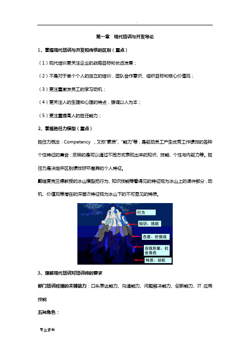 现代培训与开发重点整理