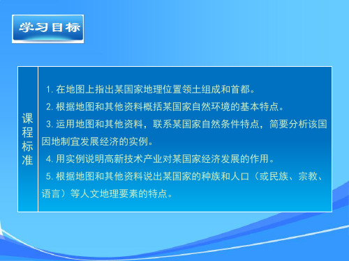 《美国》精品课件