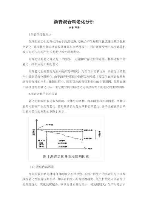 沥青混合料老化分析