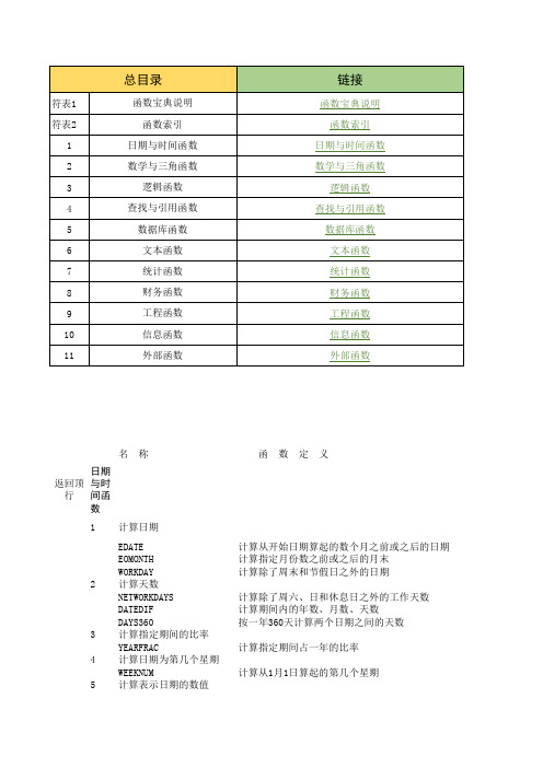 EXCEL函数宝典 完整版