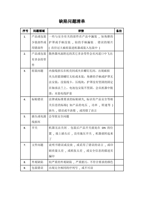 CMMI过程文档_系统集成项目_缺陷问题清单
