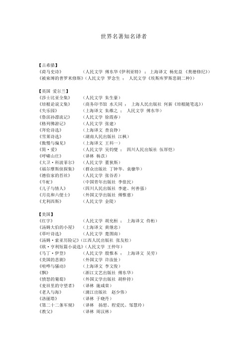 世界名著知名译者