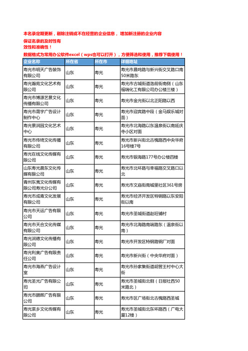 2020新版山东寿光商业服务企业公司名录名单黄页联系方式大全57家