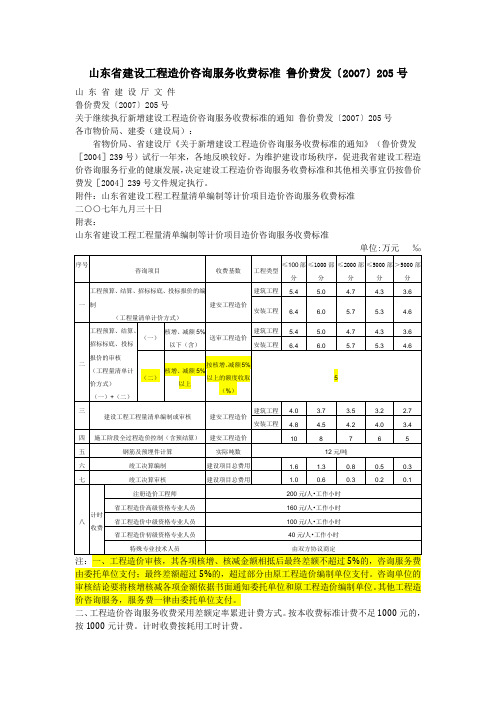 山东省建设工程造价咨询收费标准鲁价费发〔〕号