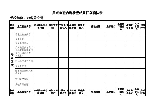 受检单位重点检查内容检查结果汇总确认表