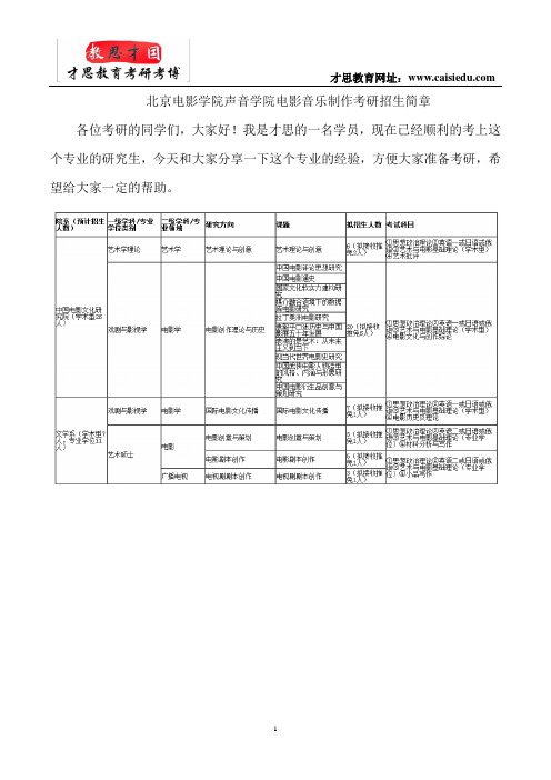 北京电影学院声音学院电影音乐制作考研招生简章