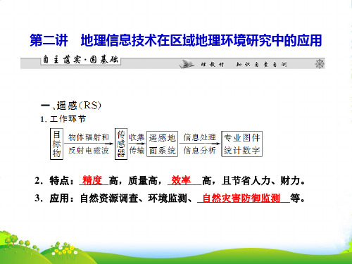 高考地理一轮复习 第一章第二讲地理信息技术在区域地理环境研究中的应用课件 新人教必修3