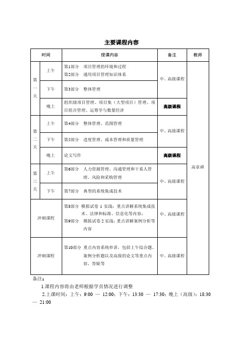 2013年上半年信息系统项目管理师和系统集成项目管理工程师考试(项目