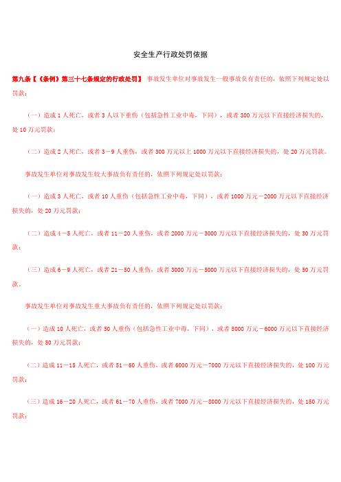 安全生产行政处罚依据