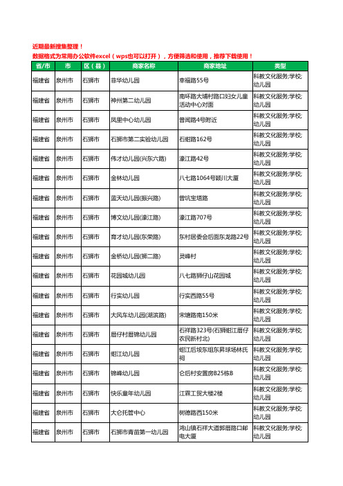 2020新版福建省泉州市石狮市幼儿园工商企业公司商家名录名单黄页联系方式电话大全213家