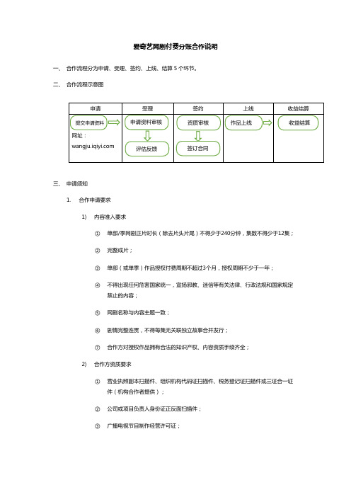 爱奇艺网剧付费分账合作说明-iQiyi