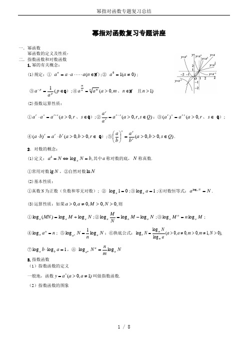 幂指对函数专题复习总结