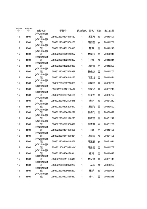 仙游县园庄鳌峰小学五年级体测模版