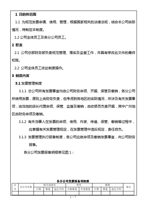 发票管理制度
