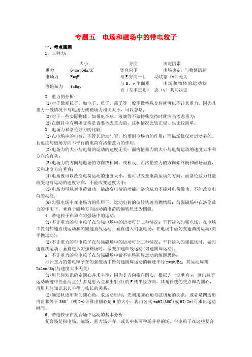 高三物理第二轮复习专题五——电场和磁场中的带电粒子
