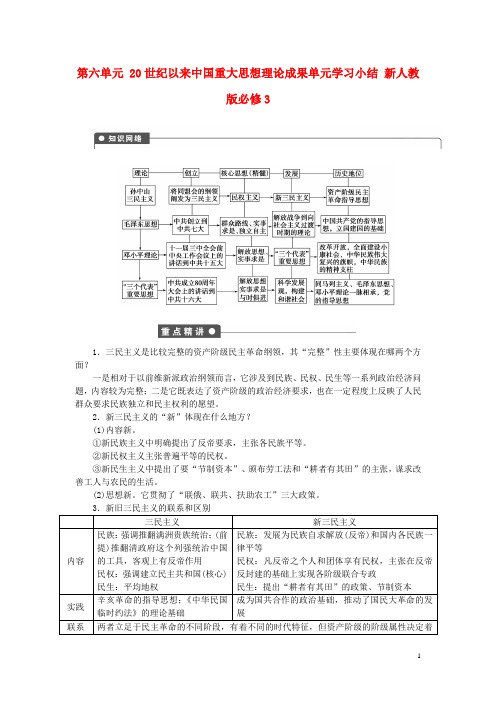 高中历史 第六单元 20世纪以来中国重大思想理论成果单元学习小结 新人教版必修3