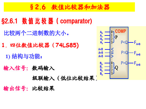 北京邮电大学数字电路2-4